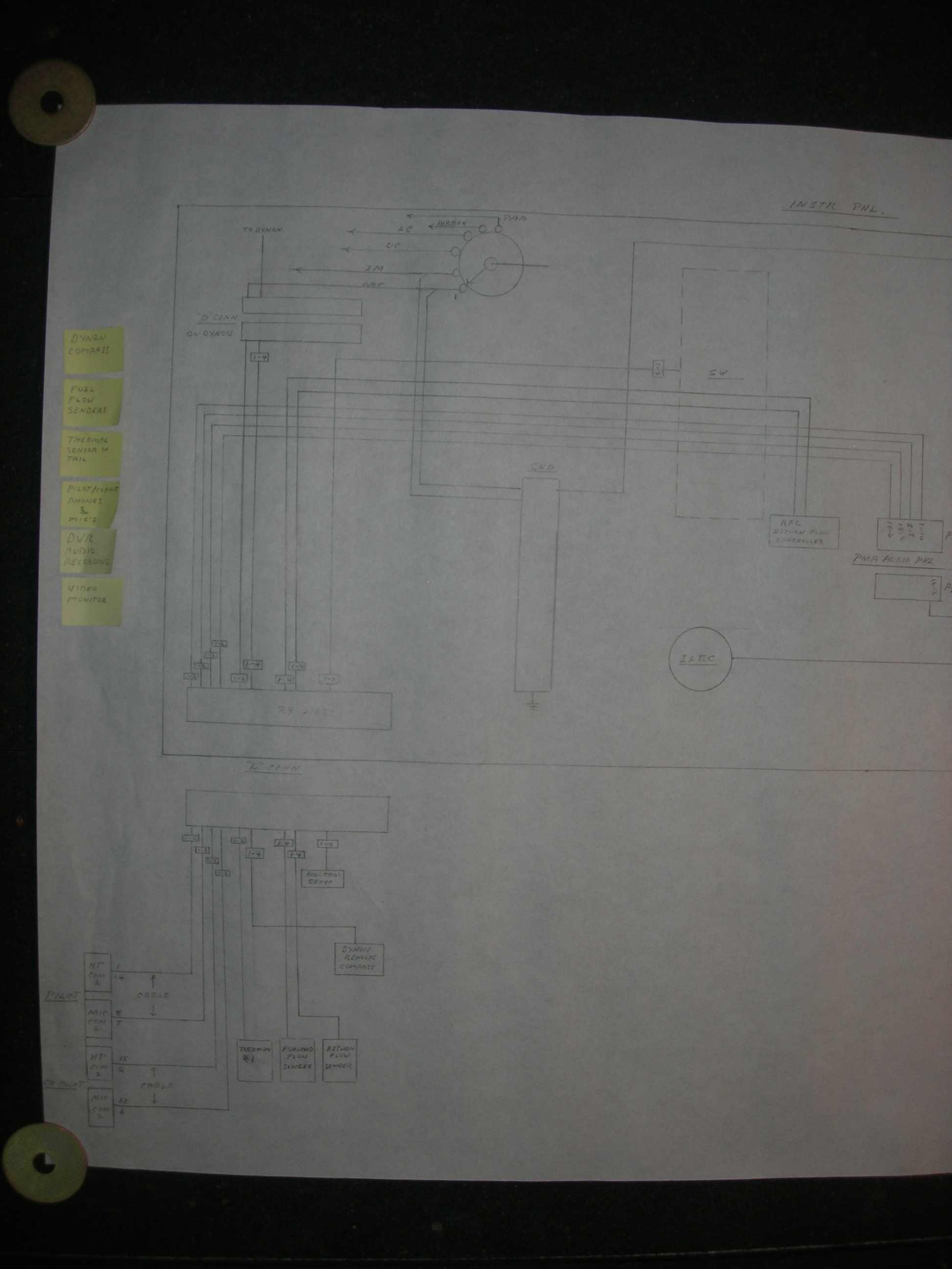 Overall instrument module schematic 5.