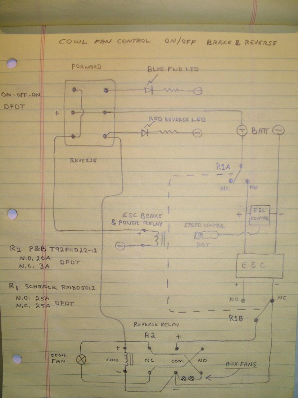Control of cowl fans.