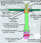 fuelremotetop_Small