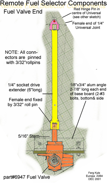 Fuelremotebotm1