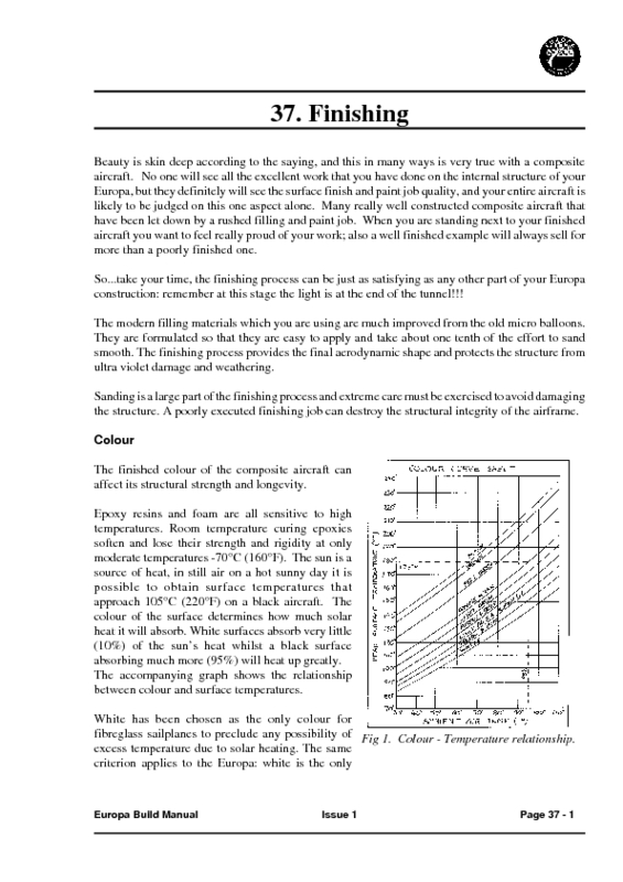 CBM - 37 - FINISHING(1)