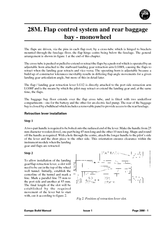 CBM - 28M - FLAP CONTROL SYSTEM MONO(3)