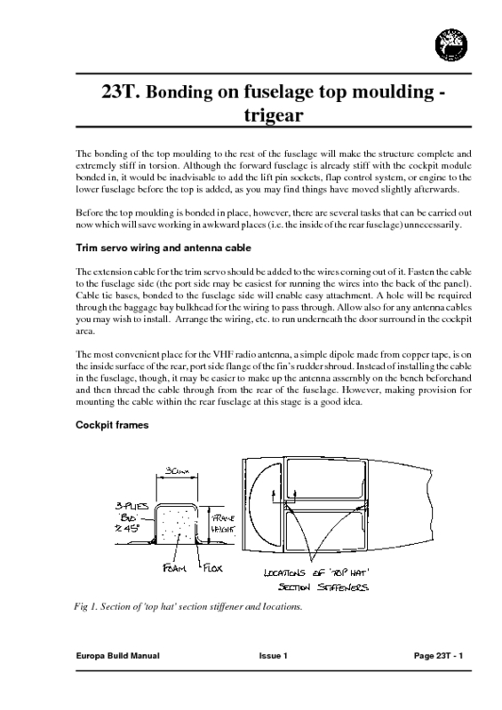 CBM - 23T - BOND FUSELAGE TOP TRIGEAR