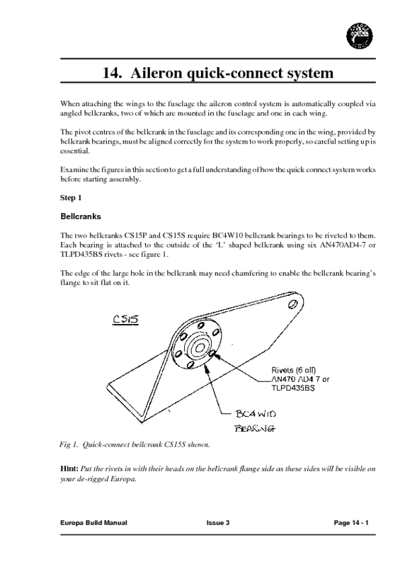 CBM - 14 - QUICK CONNECT AILERON