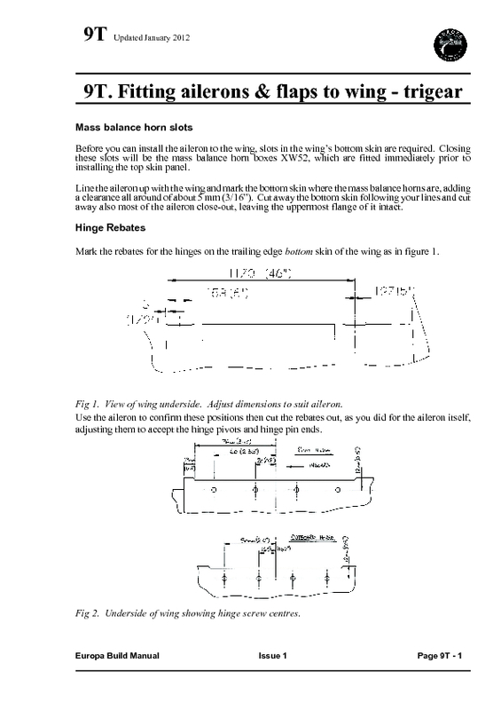 CBM - 9T - FIT AILERON FLAP TRIGEAR