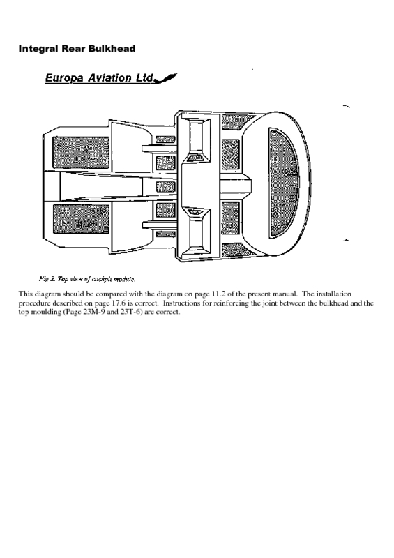 Classic Fuselage & Fin Manual Ian.