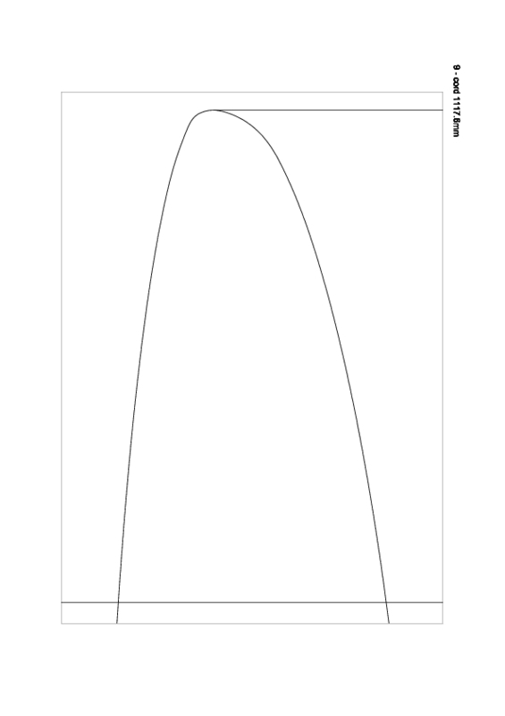 Wing_Profile template Kingsley 10