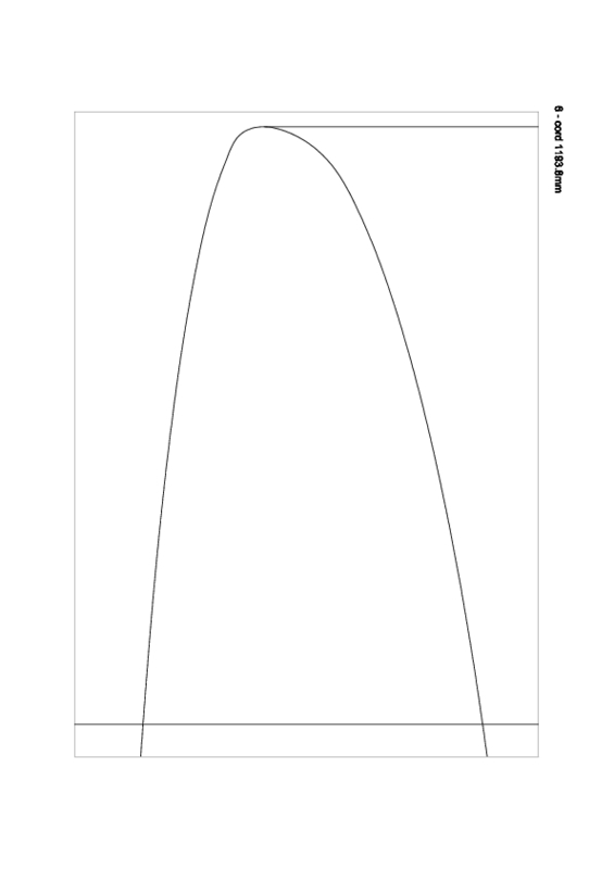 Wing_Profile template Kingsley 7