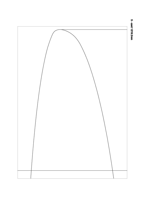 Wing_Profile template Kingsley 6