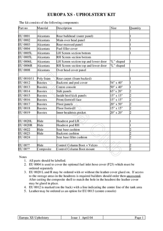 Upholstery install instructions.