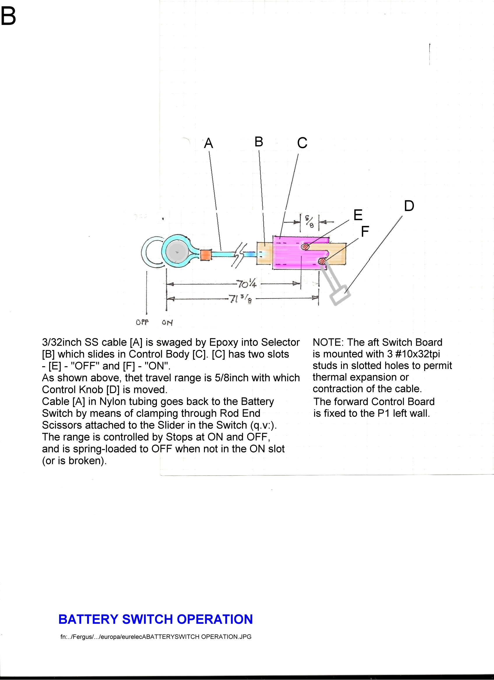 Battery Switch operation.