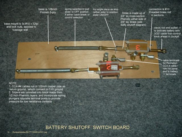 Battery switch board.