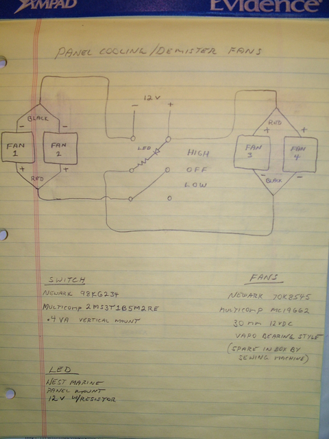 Instrument module cooling/demisting fans.