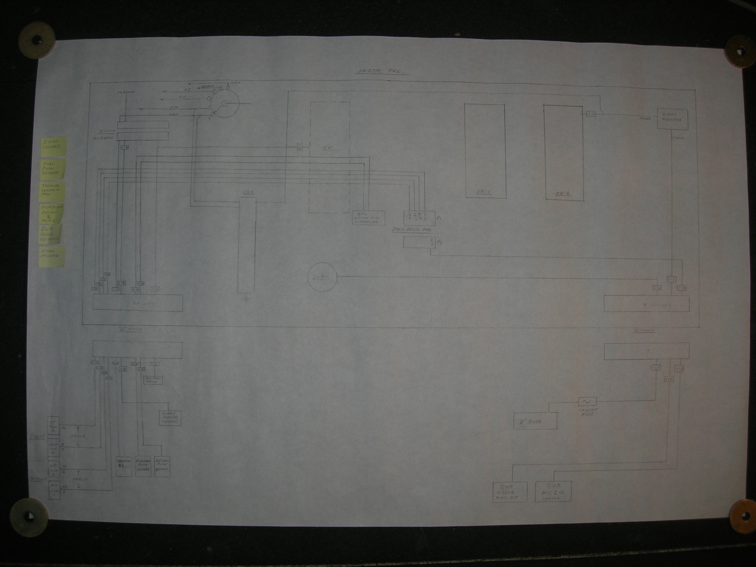 Overall instrument module schematic 4.