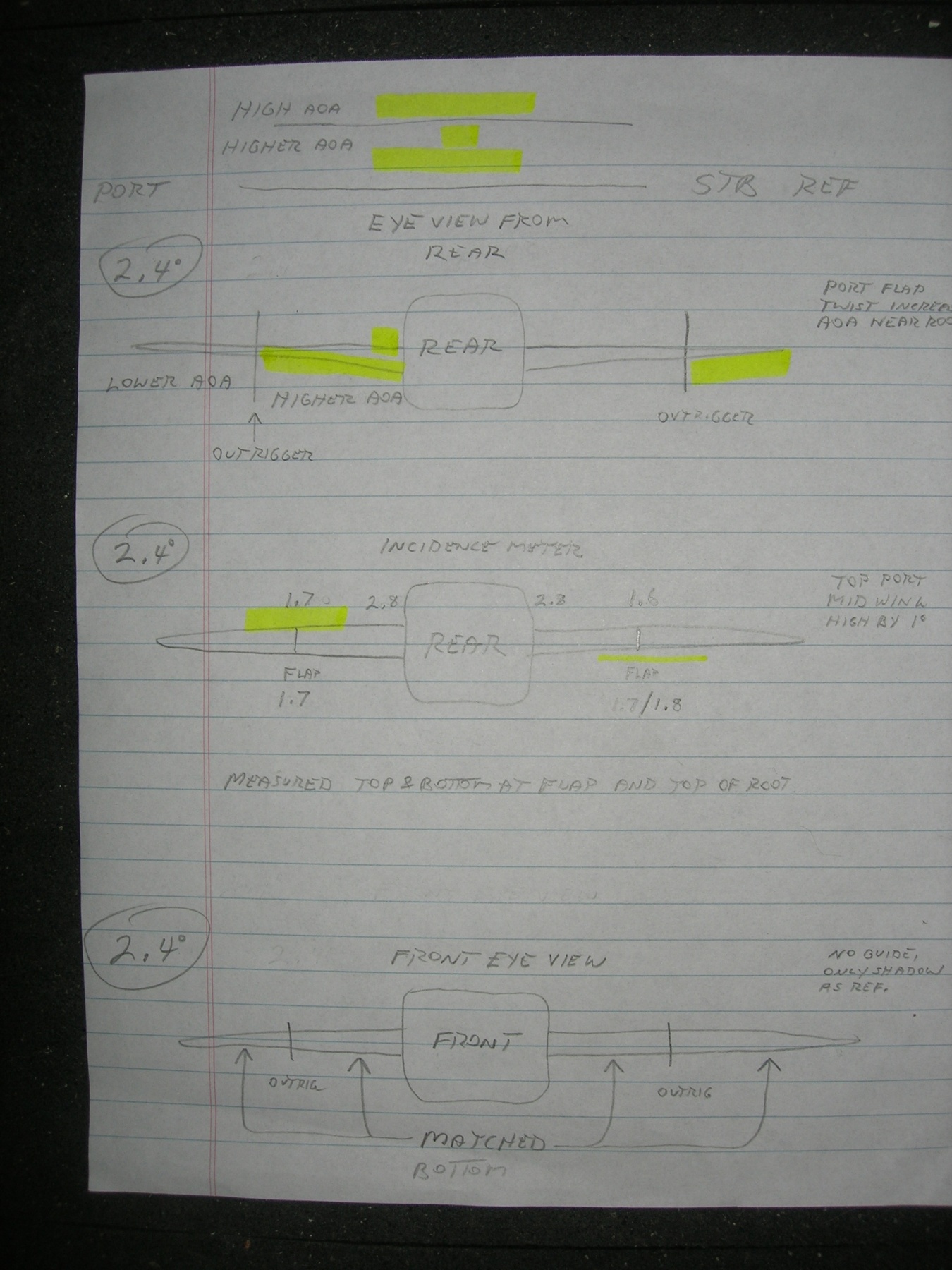 Rigging descision 2.5 Starboard, 2.4 Port and droop port flap .110 at root 1.