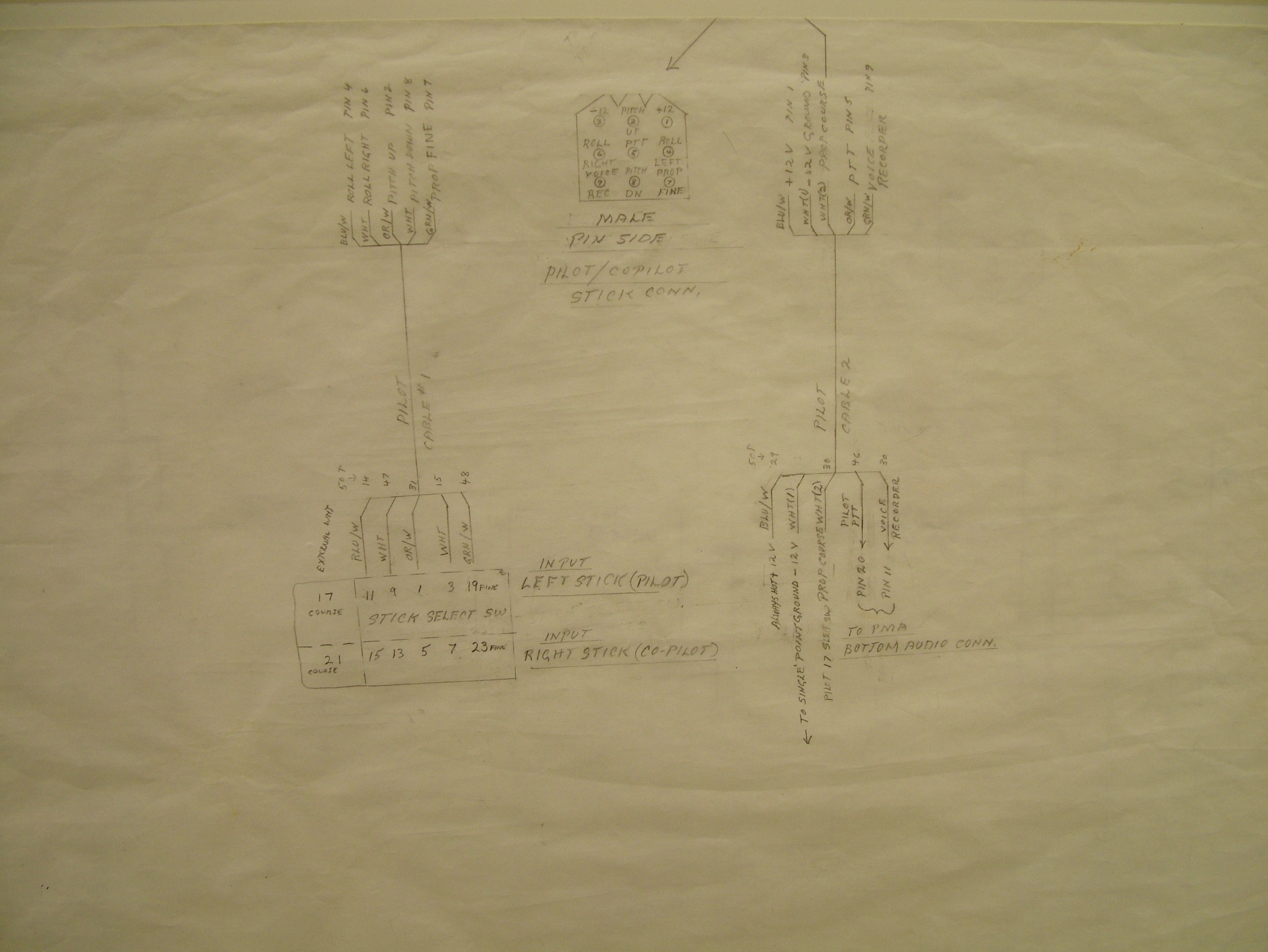 Pilot / Co-Pilot stick grip and selector switch 2 of 2.